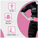 Load image into Gallery viewer, Recovery Package 7: Unlock Wellness: Rejuvenate, Sculpt and Nourish