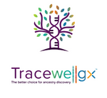 Load image into Gallery viewer, Livewellgx