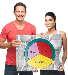 Body Composition Analysis