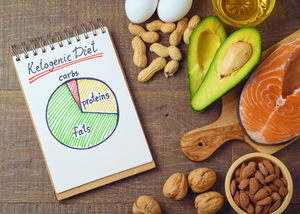 Modified Healthy Keto diet (Low Carbs)